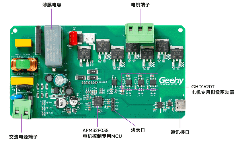 极海APM32F035电机控制专用MCU无电解电容变频控制方案-芯城品牌采购网